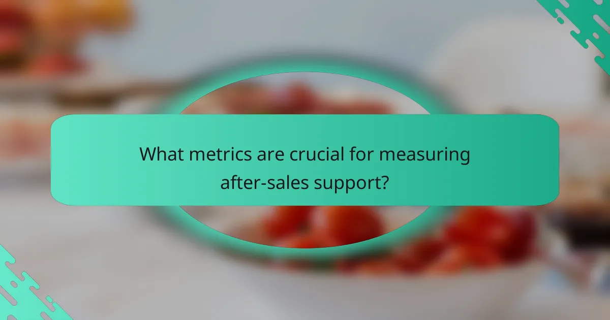 What metrics are crucial for measuring after-sales support?